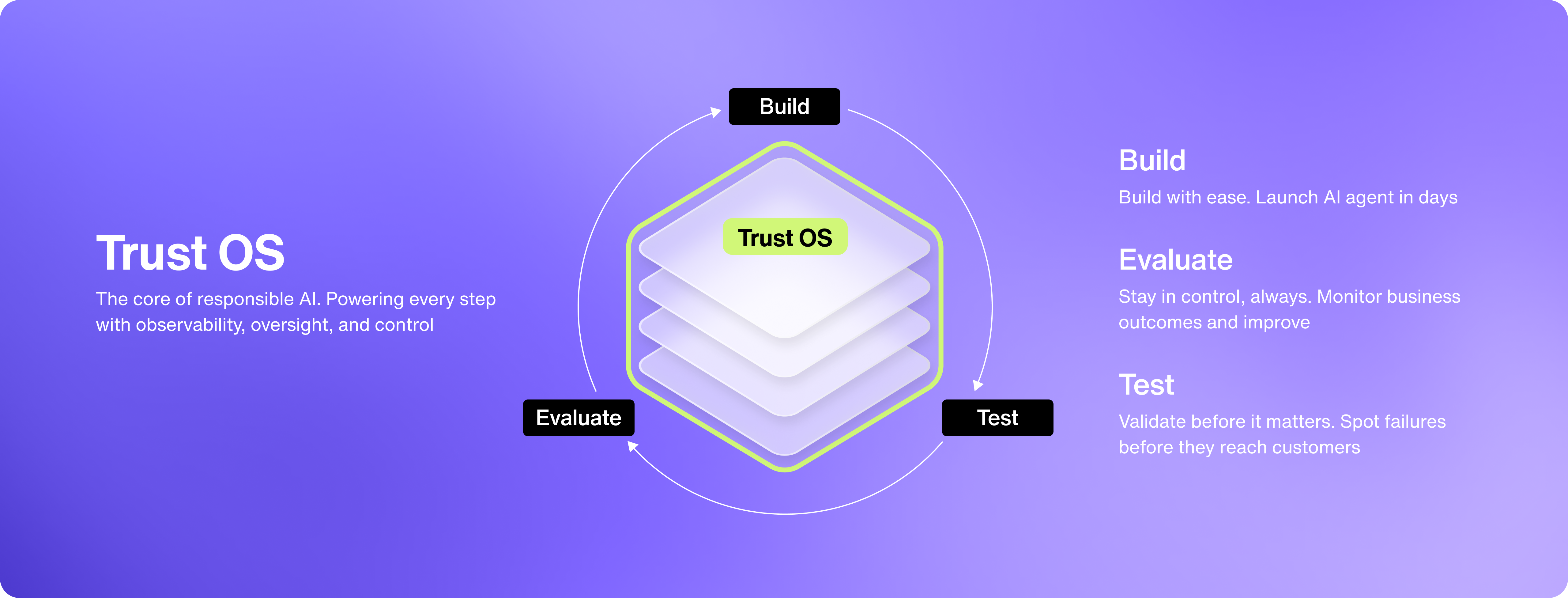 Trust OS 2x