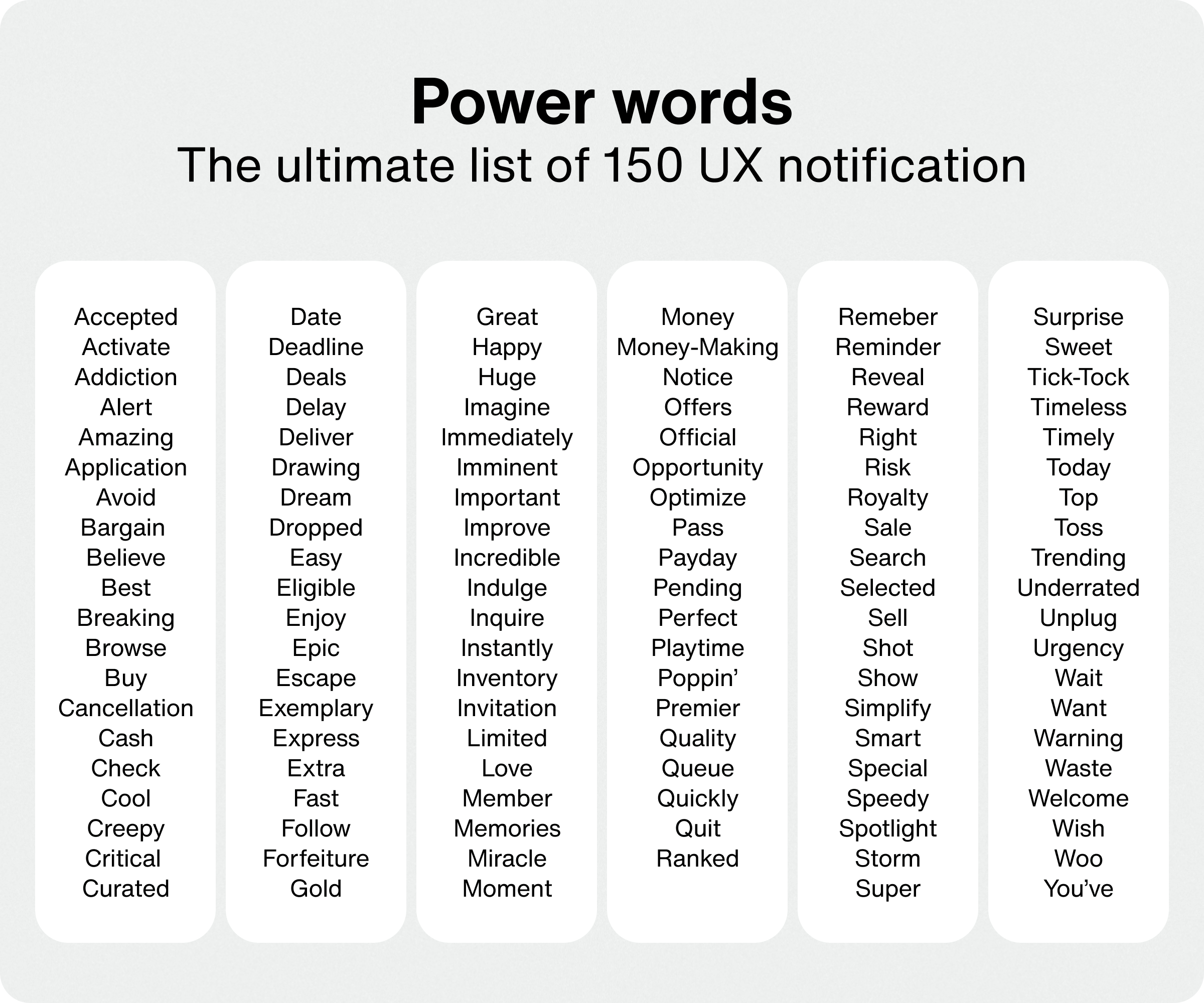 Power words for UX notifications