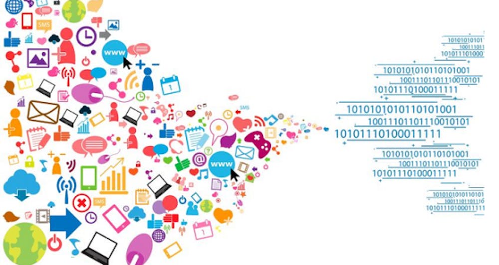 Blog Cover 2016 mobile trends