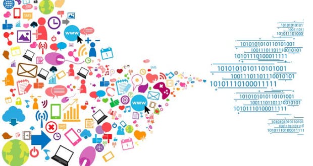 Blog Cover 2016 mobile trends
