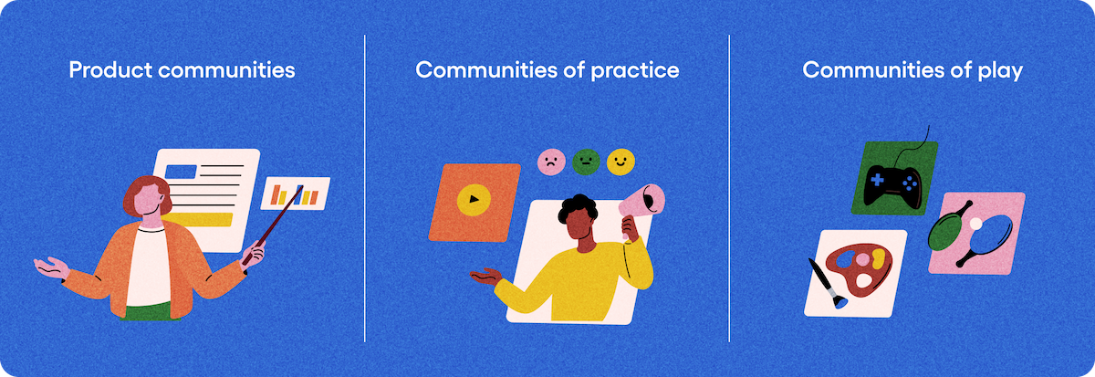Blog Communities Graphic