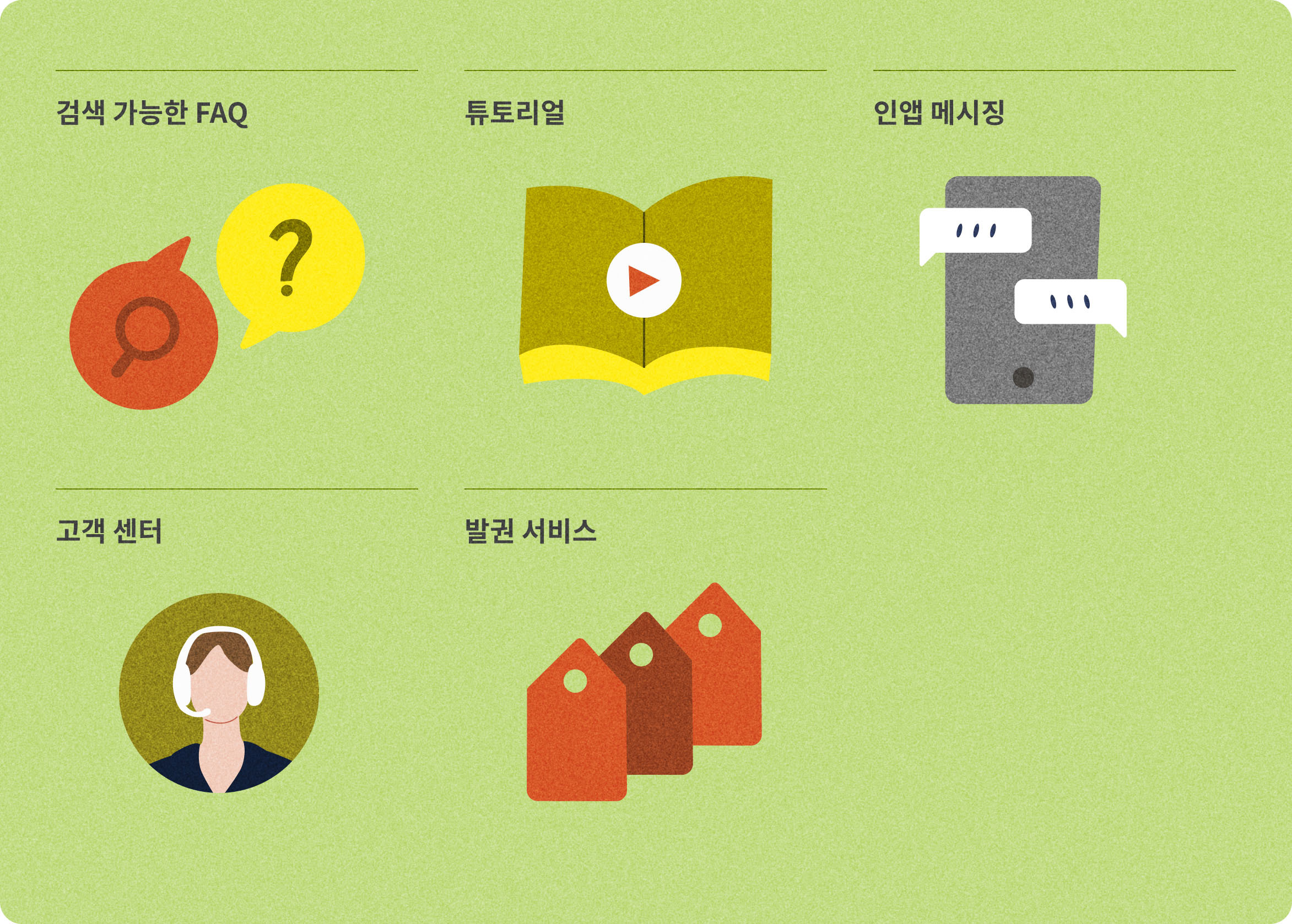 Blog customer support icons