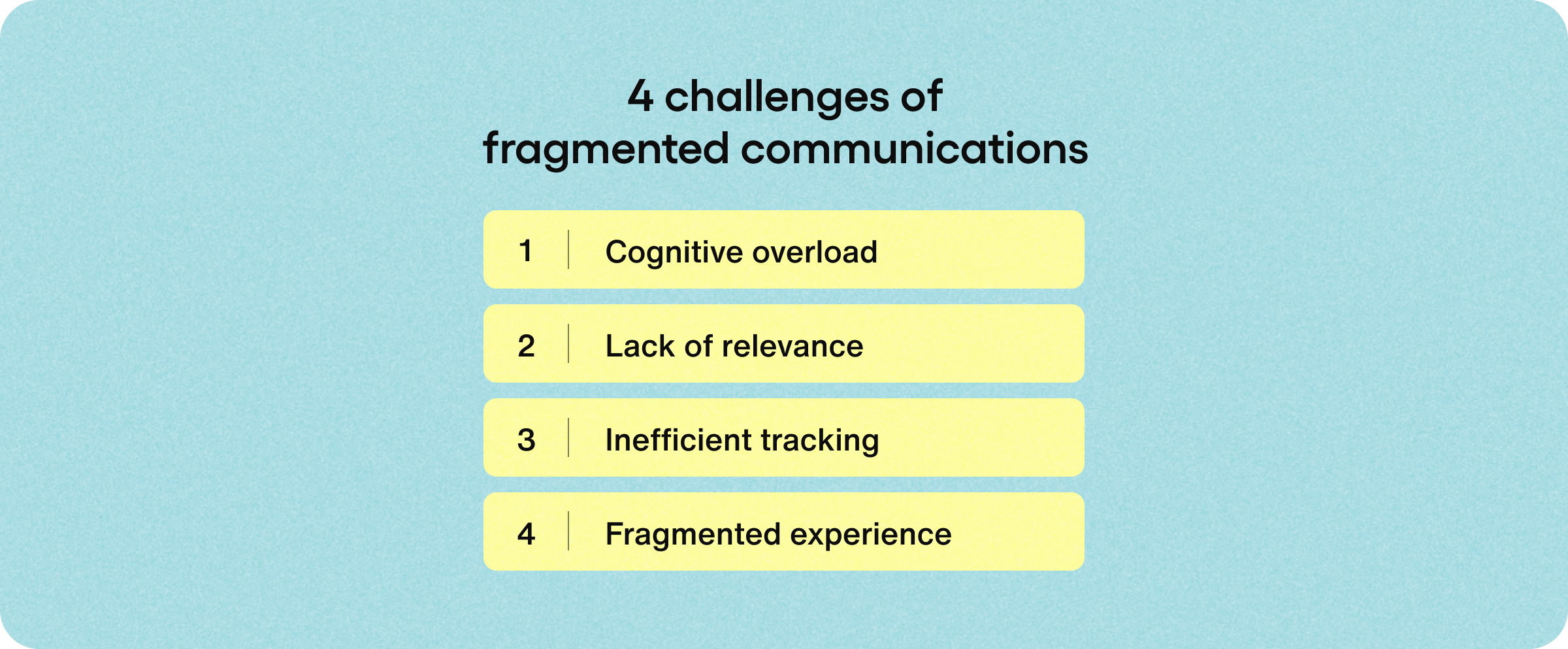 4 challenges of fragmented communications