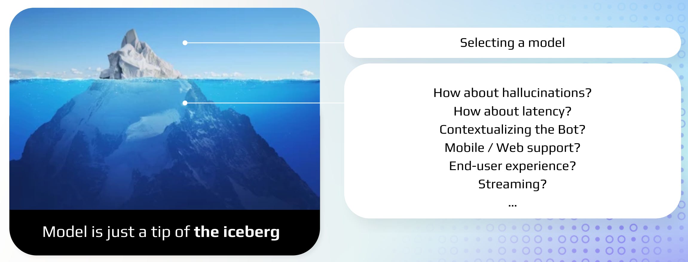 9 iceberg challenges of launching