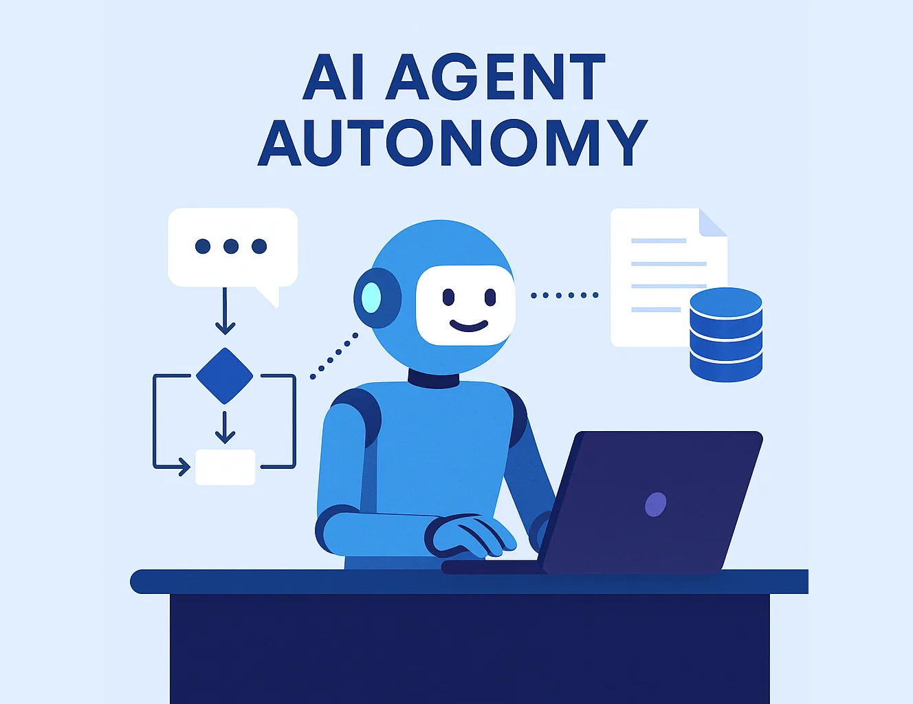 Connected, autonomous AI agent