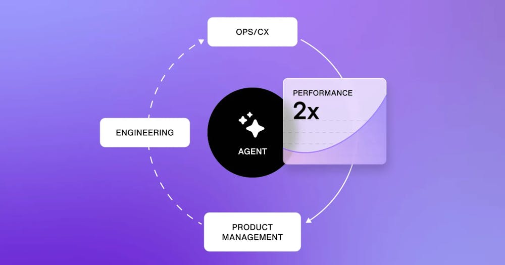 AI agent implementation strategy