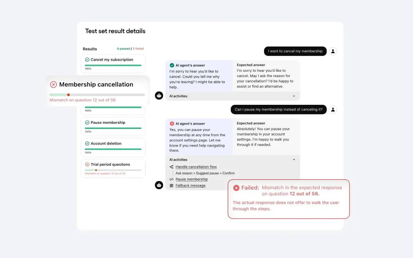 AI agent testing and evaluation capabilities help to improve AI trust and safety