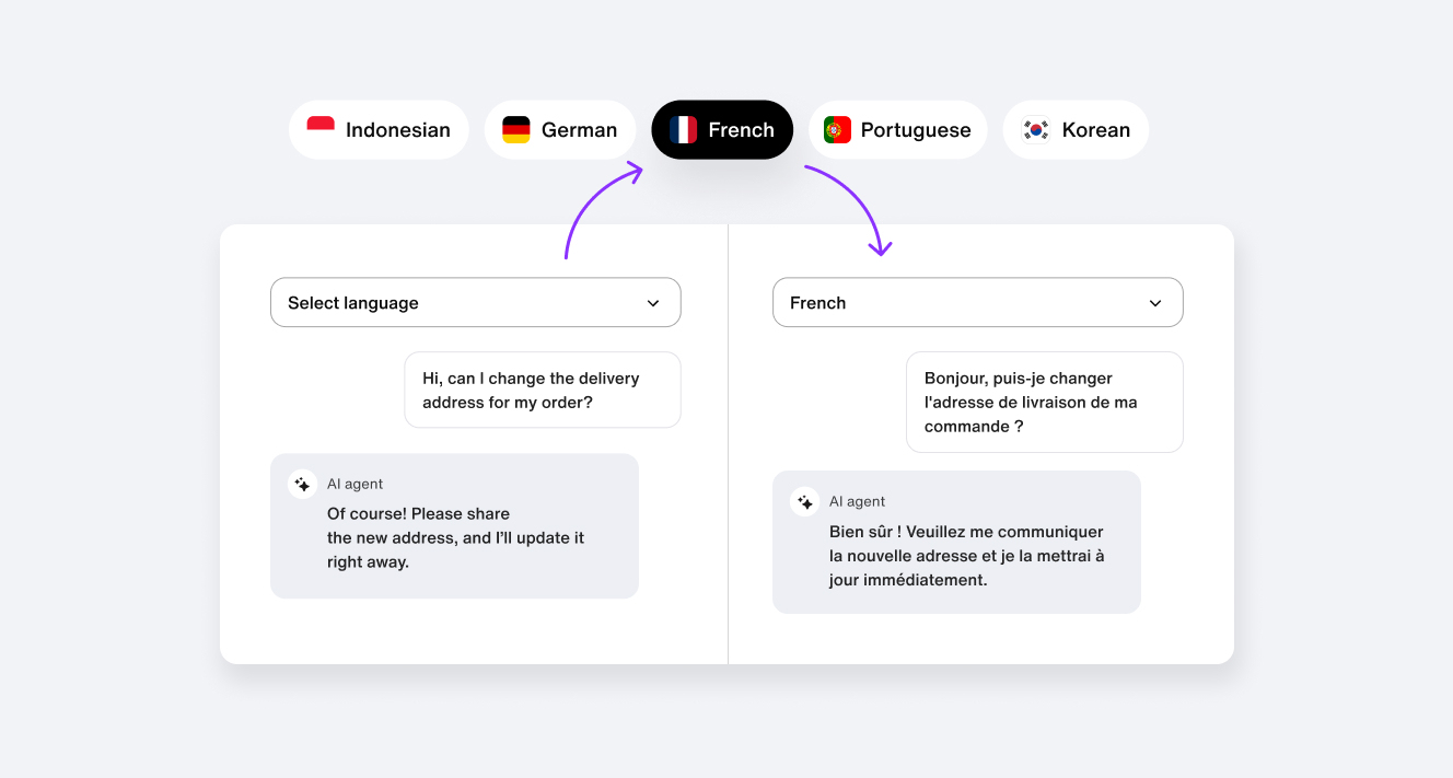 AI agents are multilingual and conversations can be instantly translated