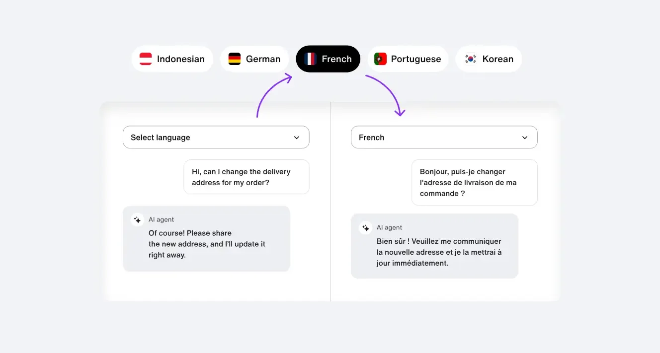 Localized AI agents can converse in any language seamlessly across channels with the right agentic AI governance framework