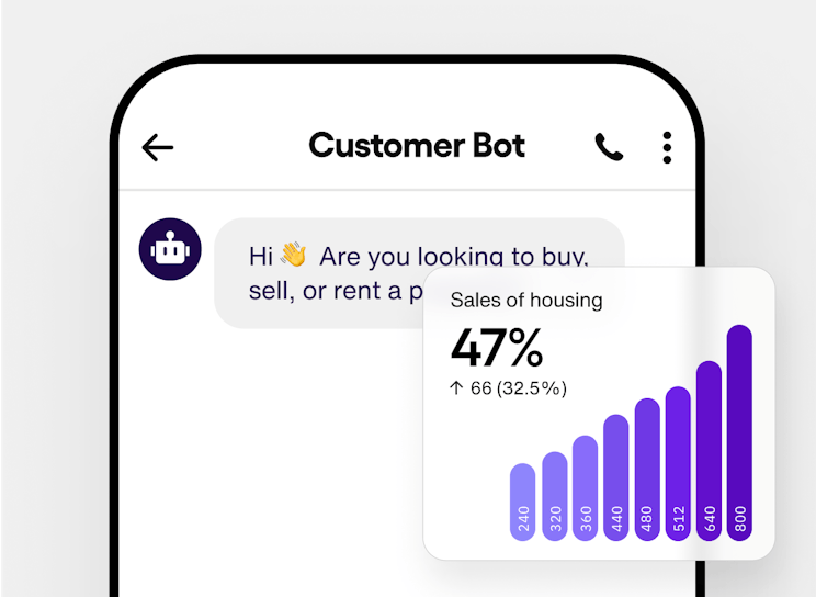 AI chatbot Real estate Customer