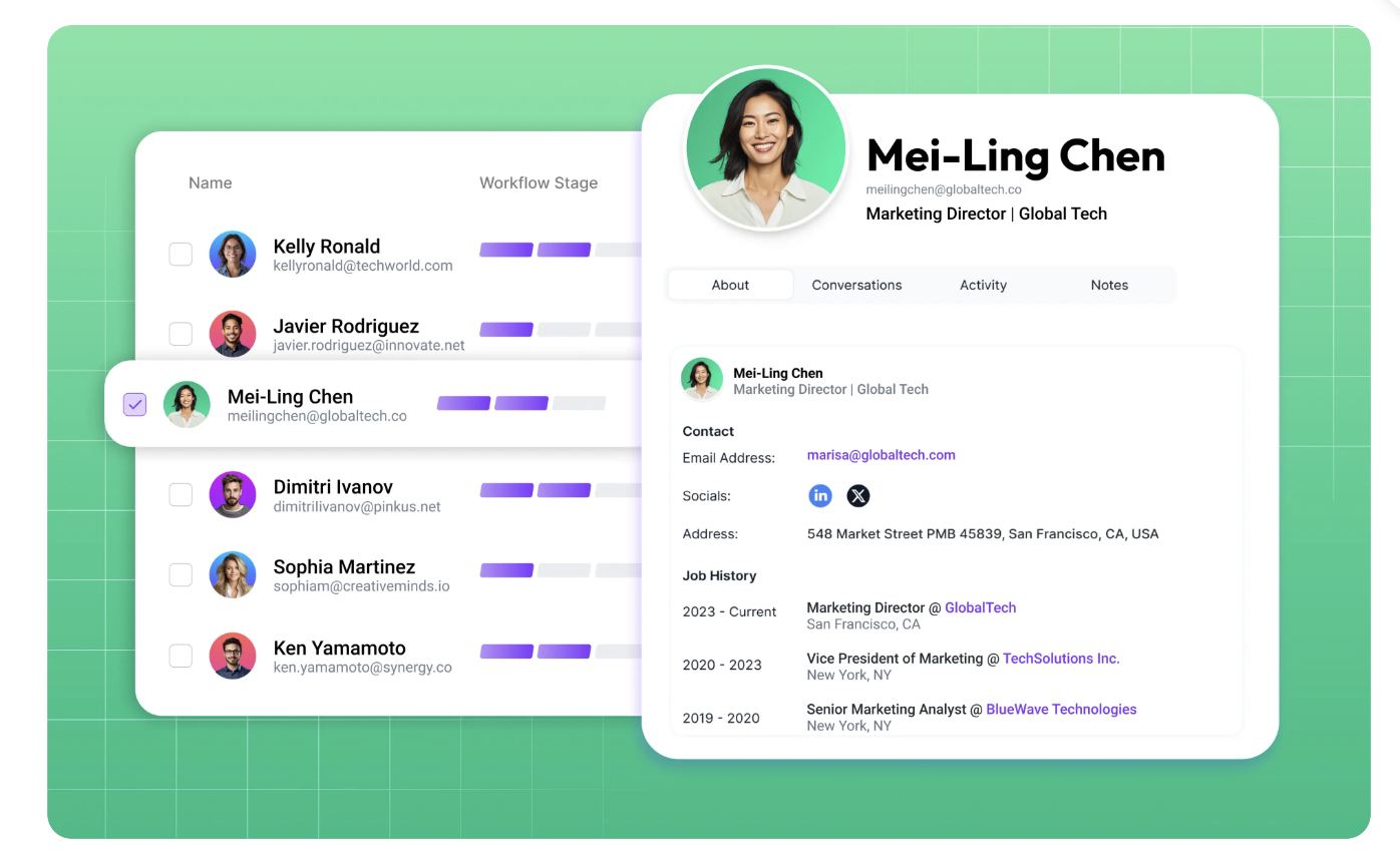 AI lead generation software for lead scoring