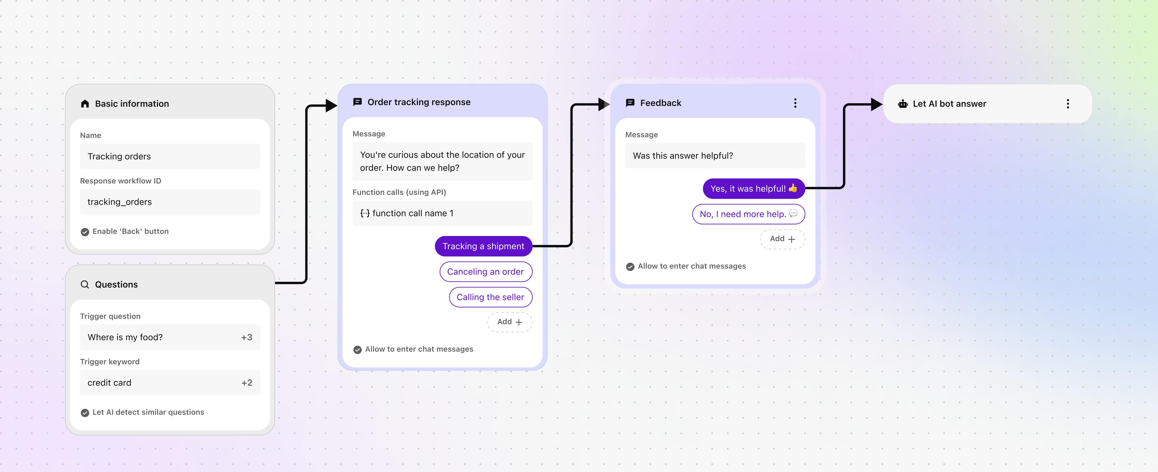 Advanced Workflows