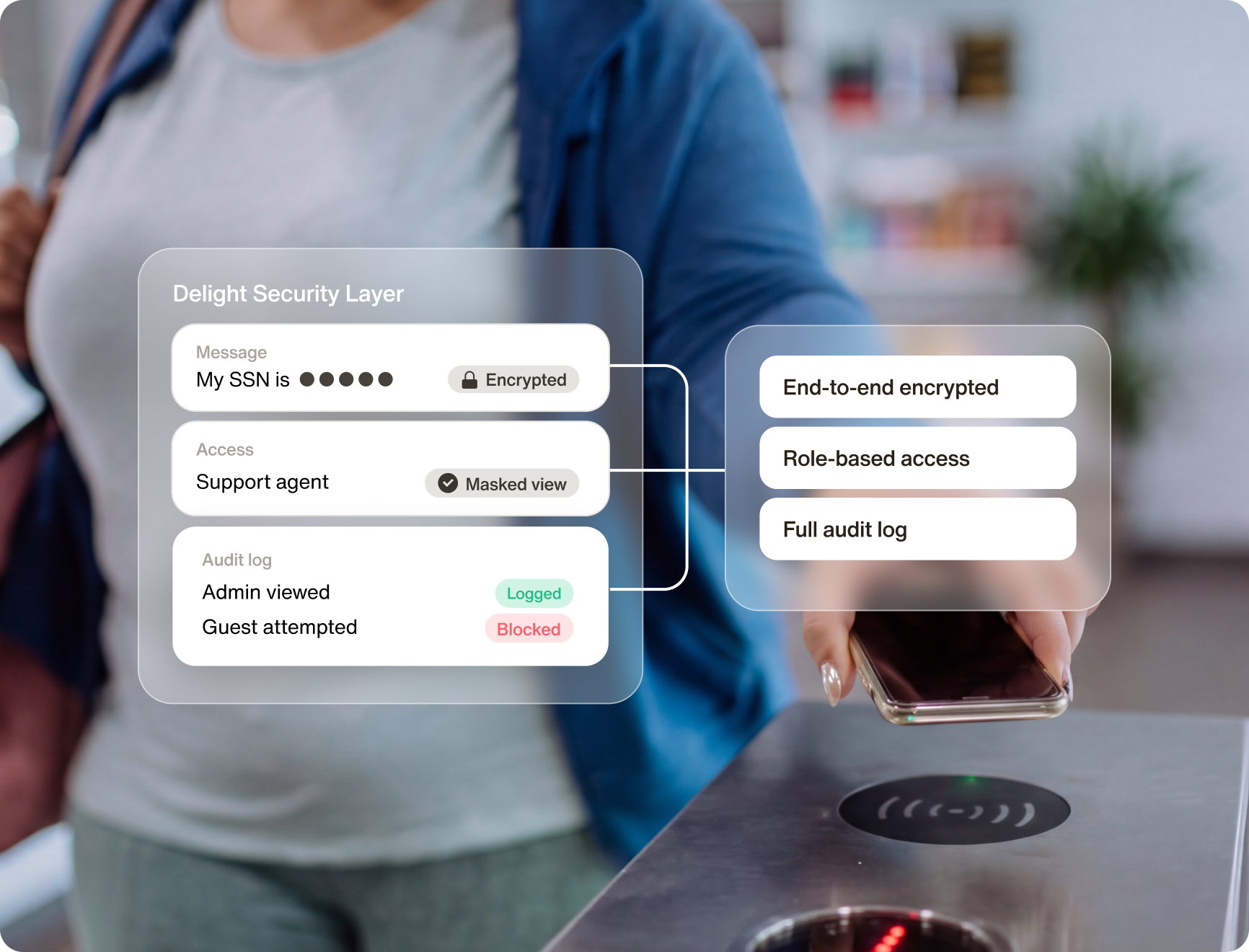 Advanced security features & controls