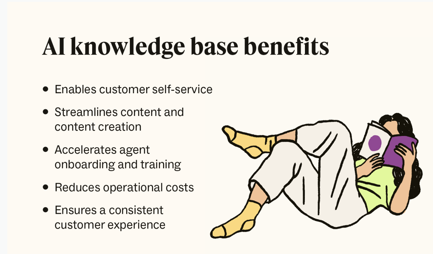 Benefits of an AI knowledge base
