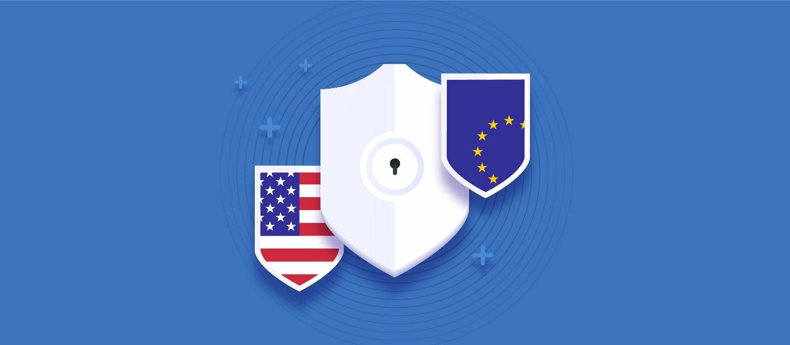 Blog Cover US EU Privacy Shield
