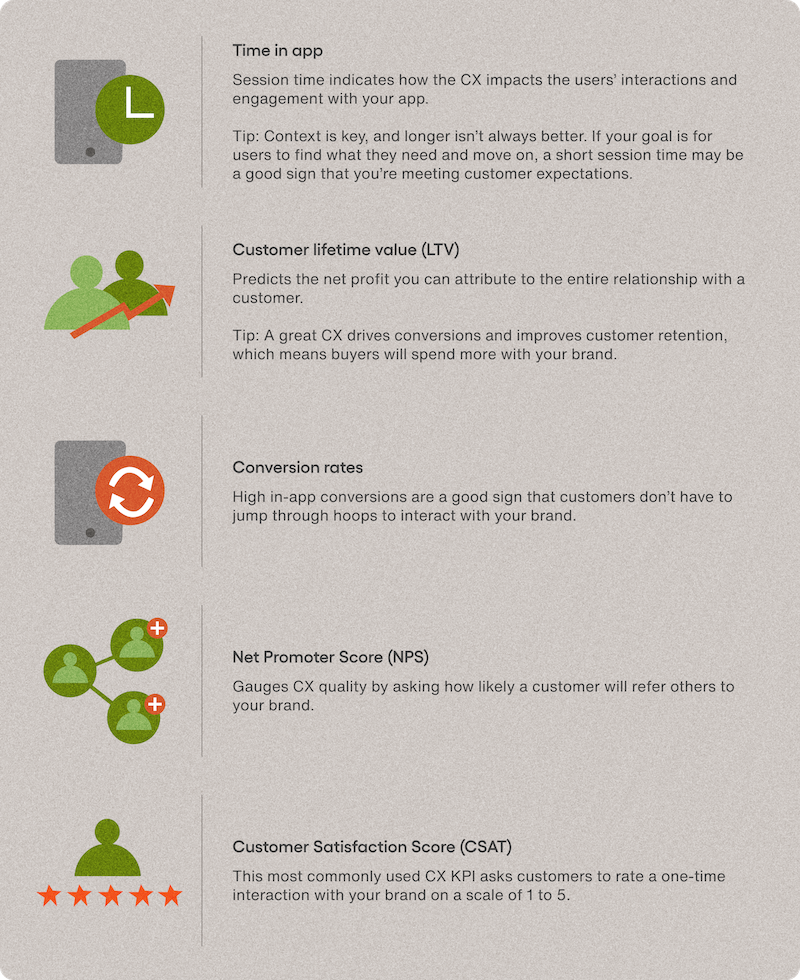 Blog image customer experience checklist
