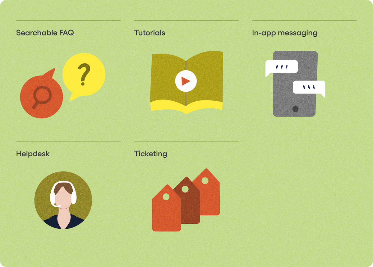 Blog image customer service management strategies