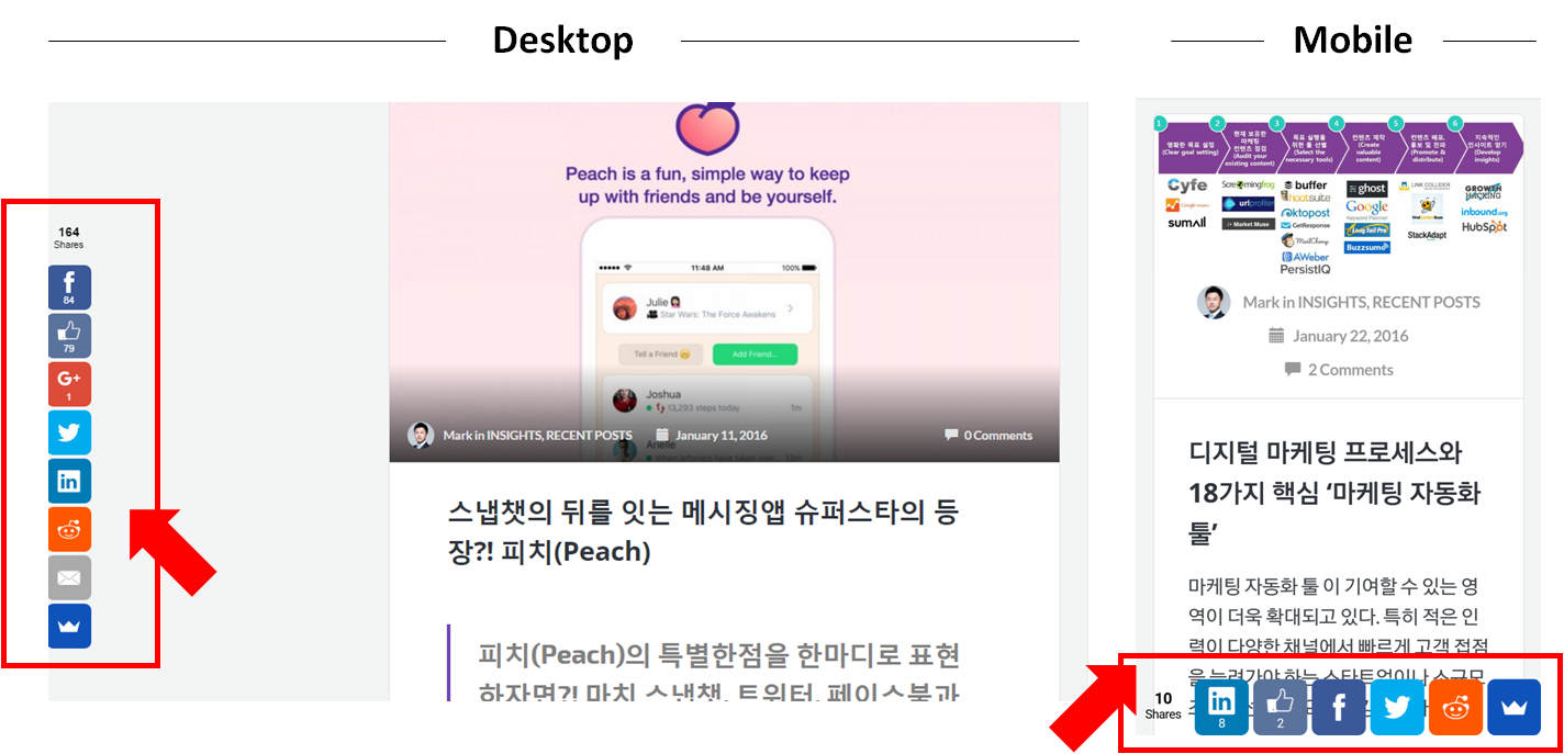 Blog Peach app