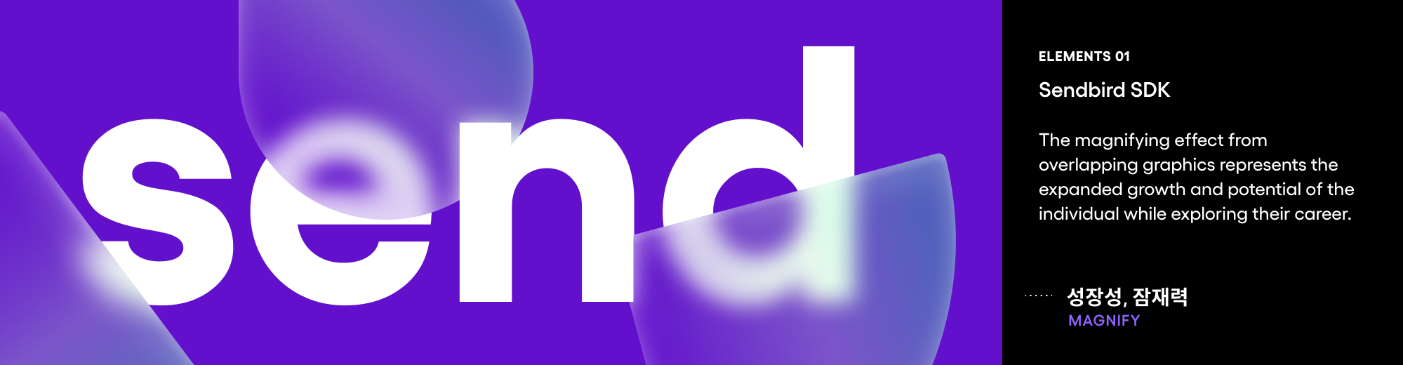 Blog Sendbird SDK