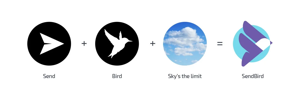 Blog Sendbird logo inspo