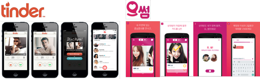 Blog Tinder app