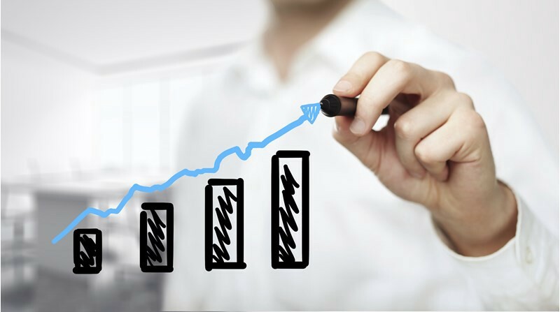 Blog bar chart