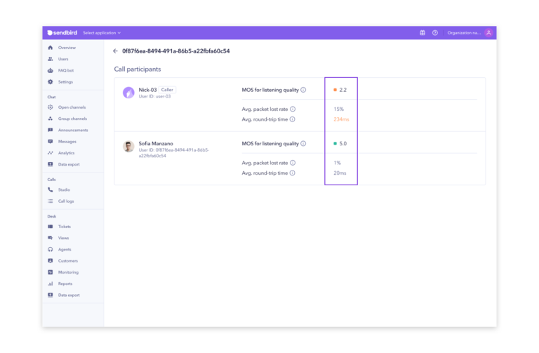 Blog call score metrics