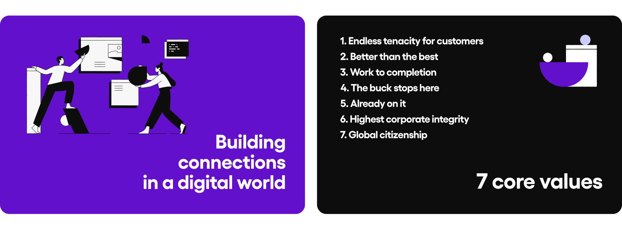Blog core values