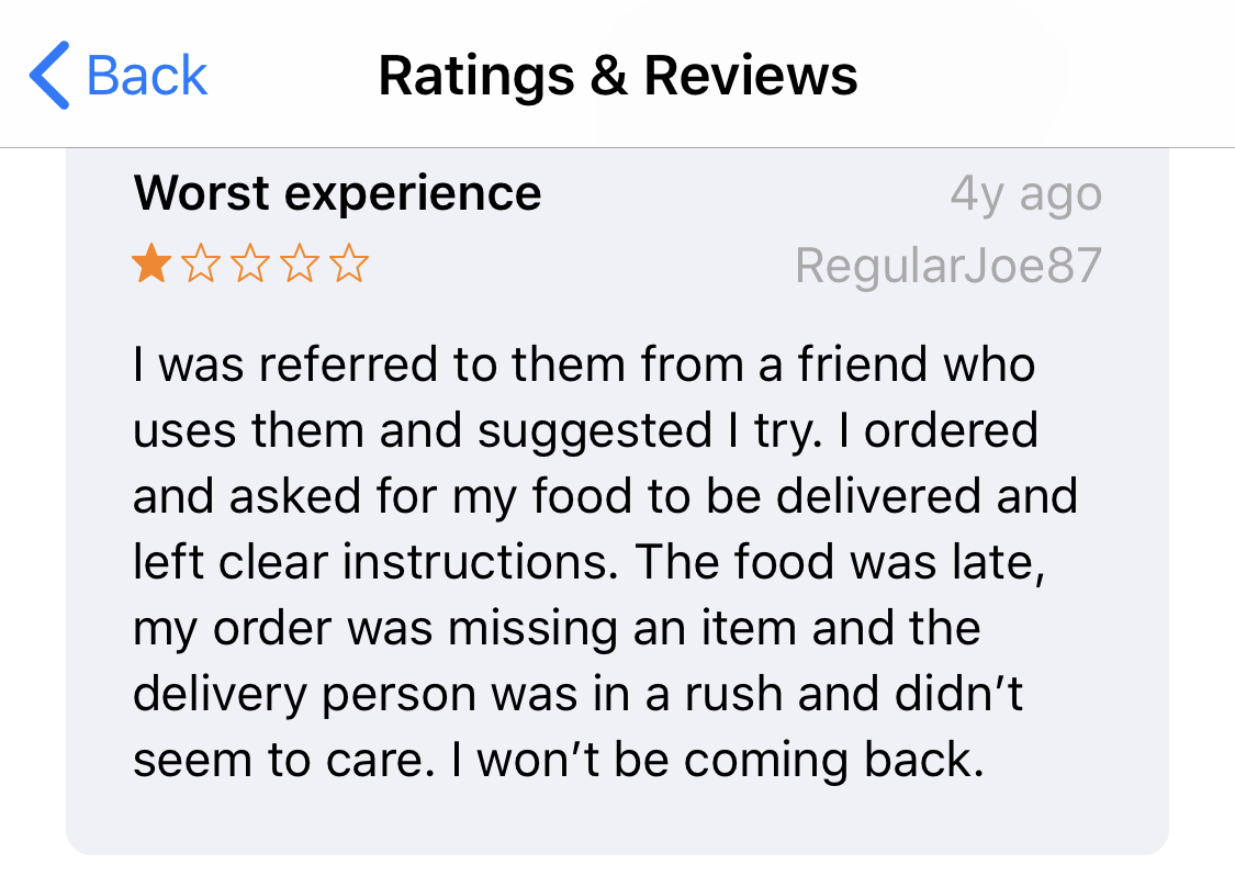 Blog critical review