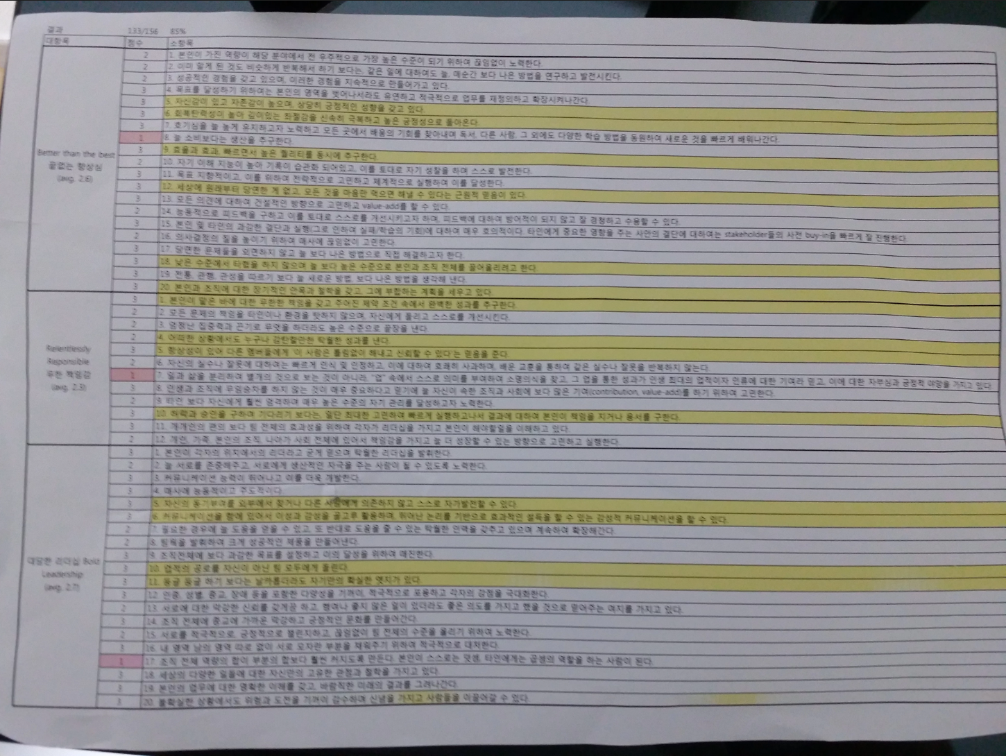 Blog document with highlights