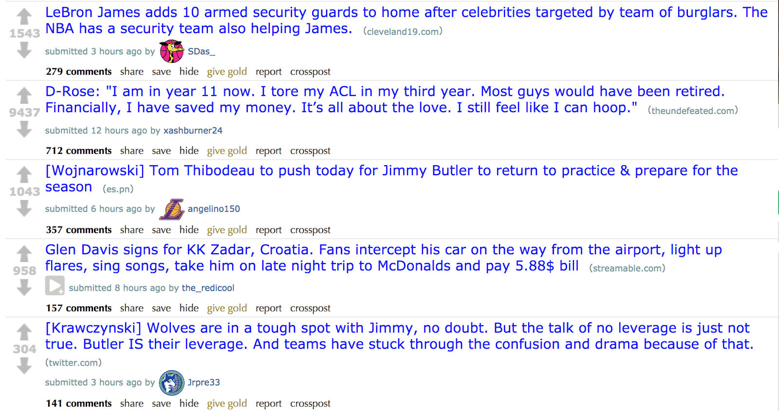 Blog NBA subreddit