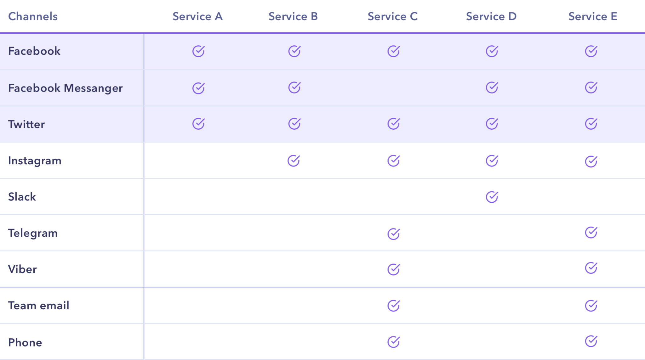 Blog Third-party research analysis
