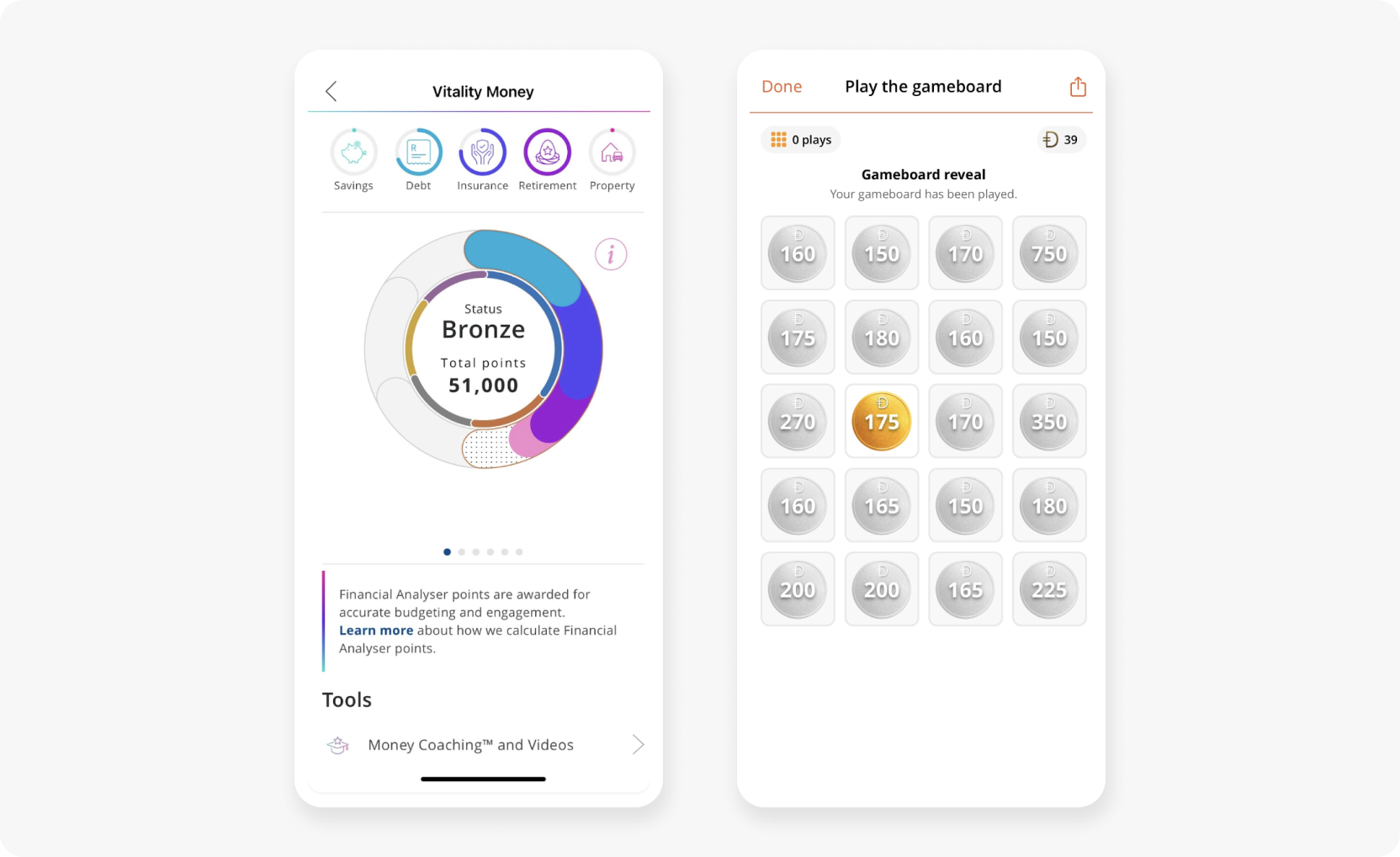 Blog Discovery Bank Vitality Money program