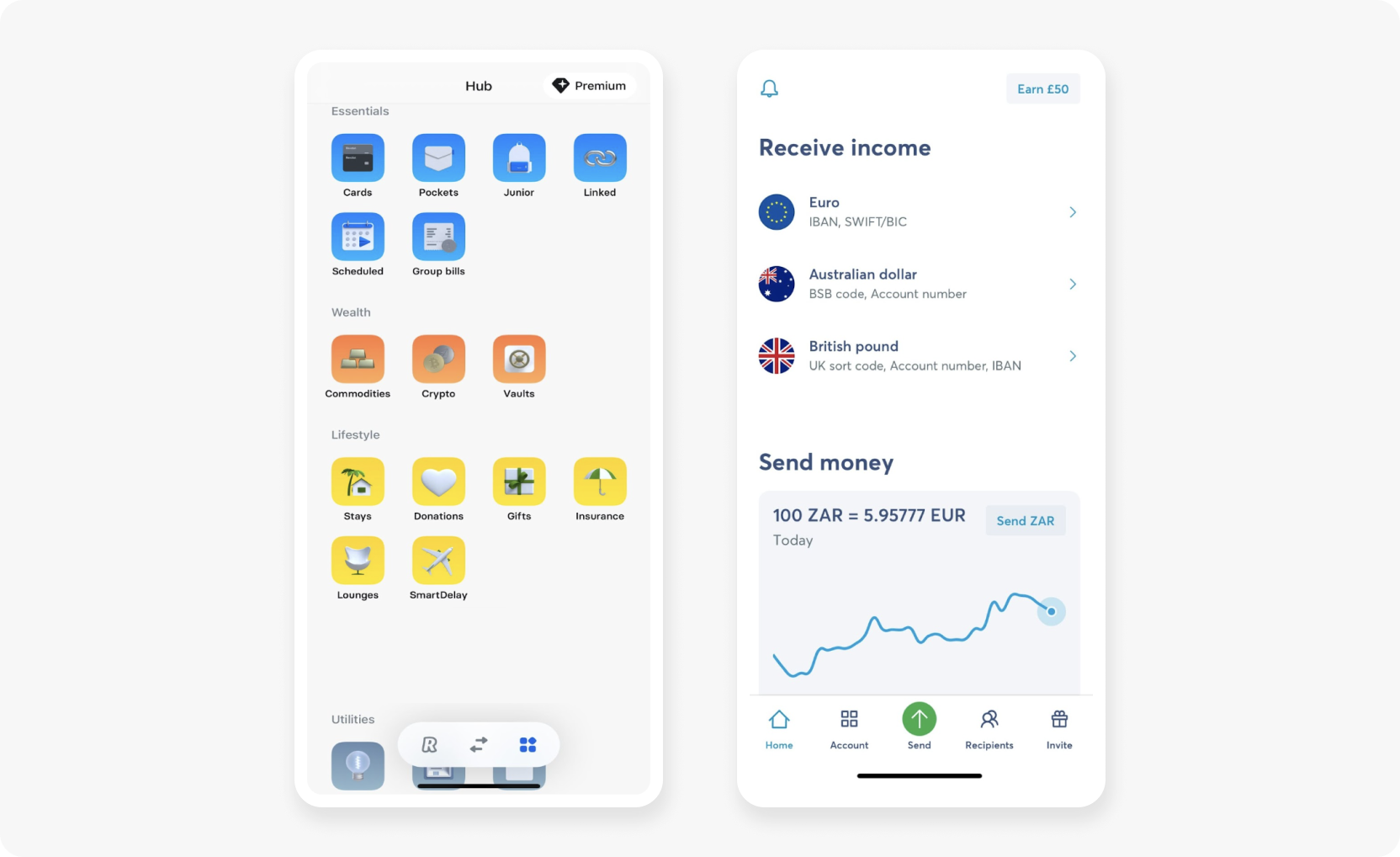 Blog Revolut app hub