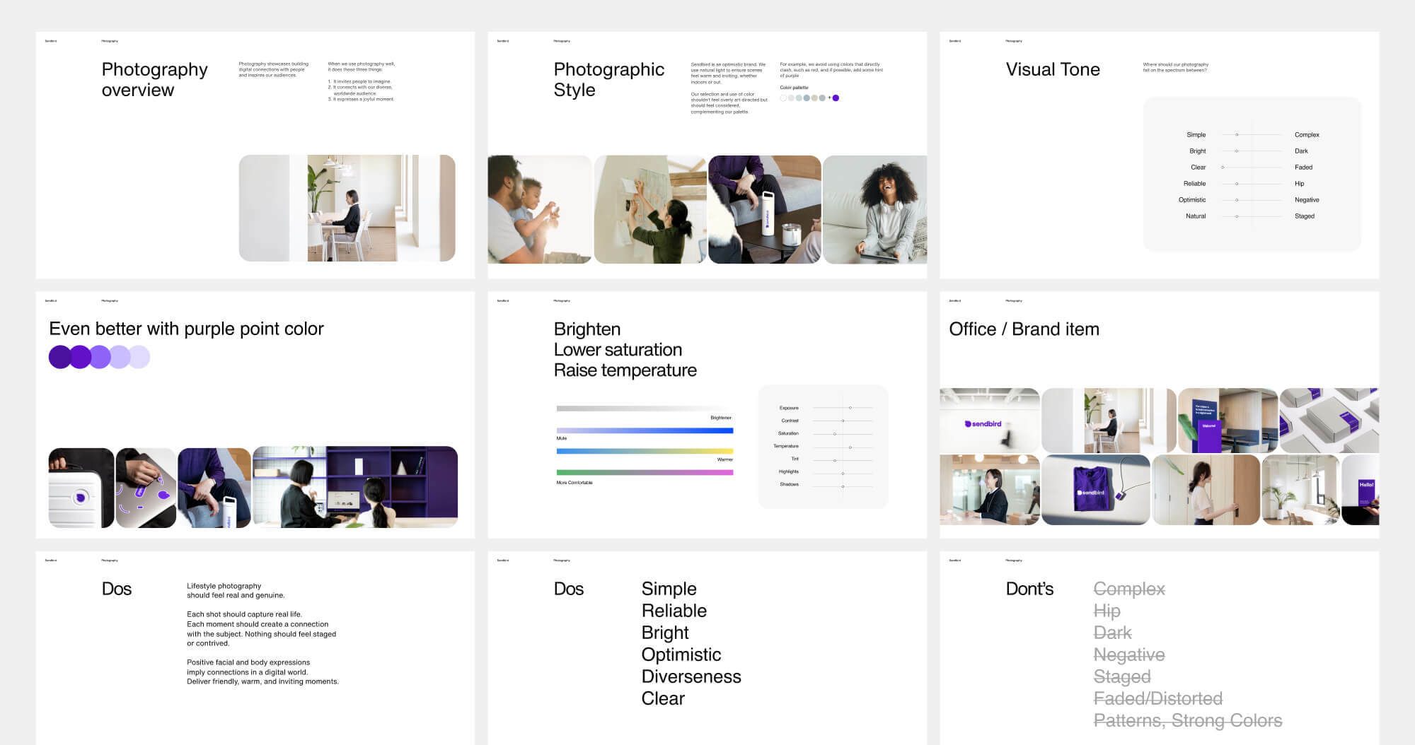 Blog image pages