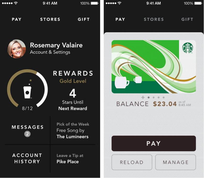 Omnichannel marketing example: Starbucks