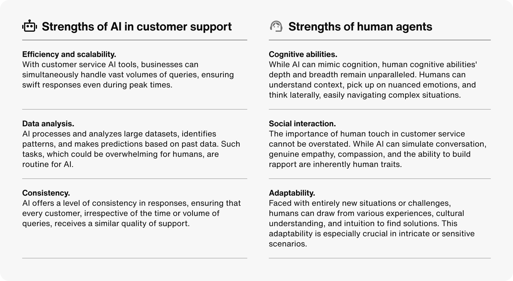 Strengths of AI vs. human agents in customer service comparison chart