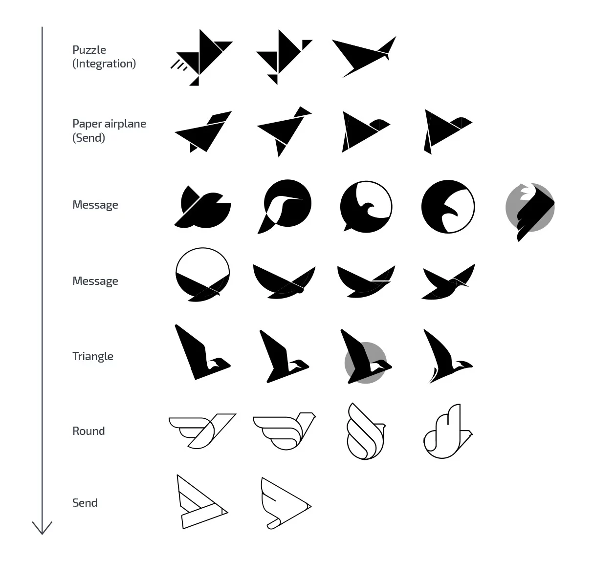 Blog logo shapes
