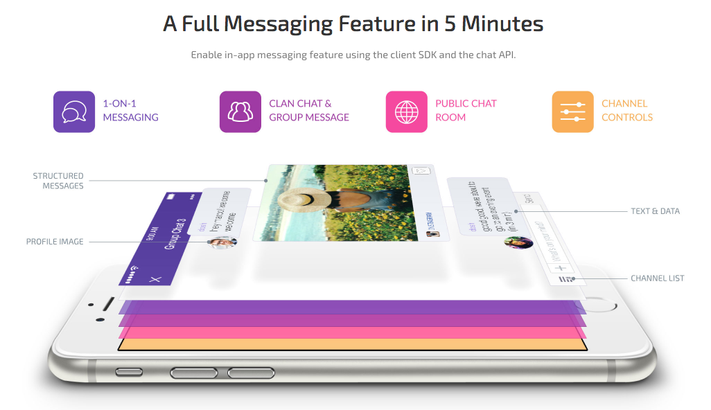 Blog Sendbird messaging