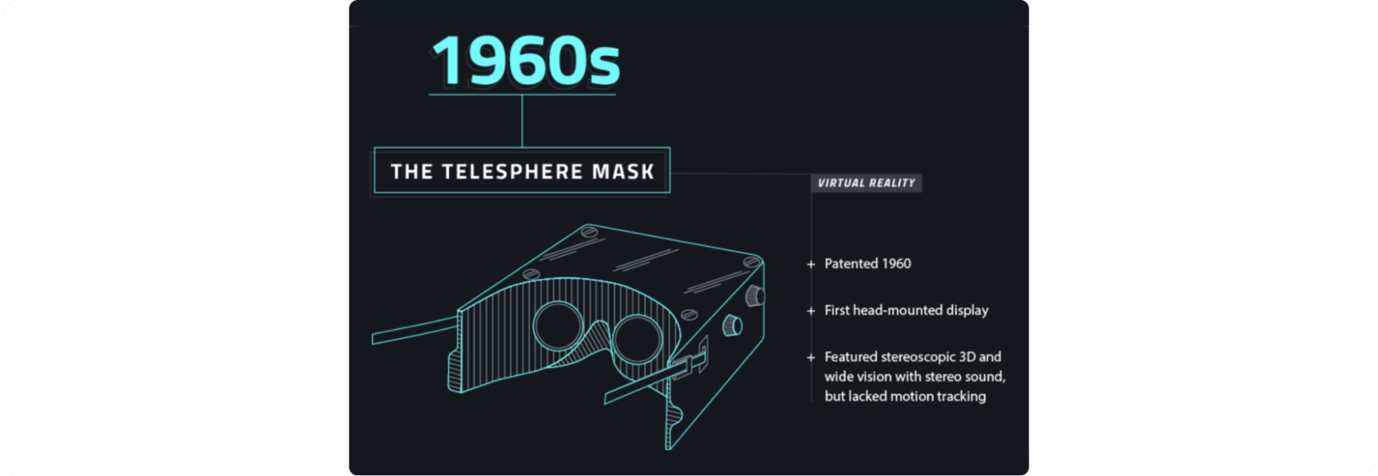 Blog telesphere mask