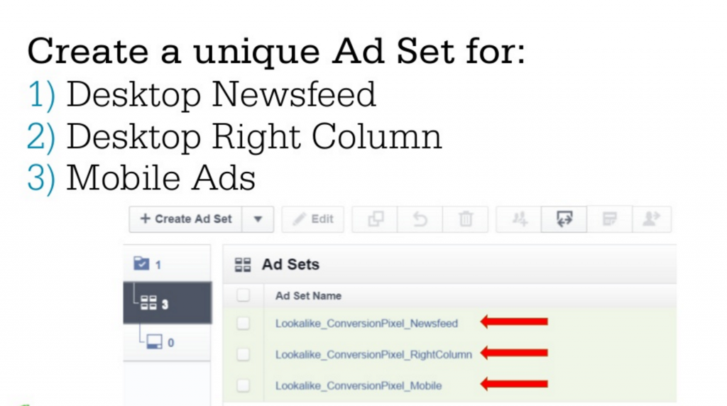 Blog unique ad set