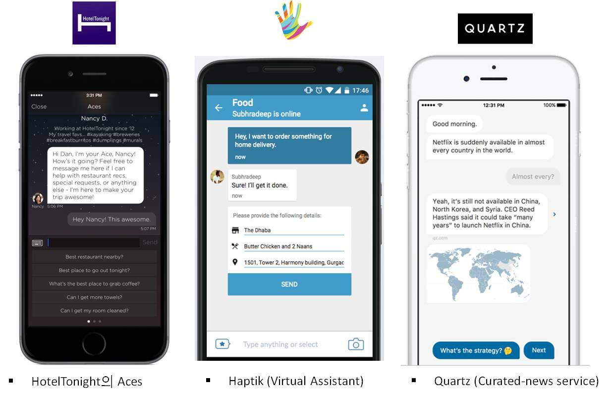 Blog virtual assistant apps