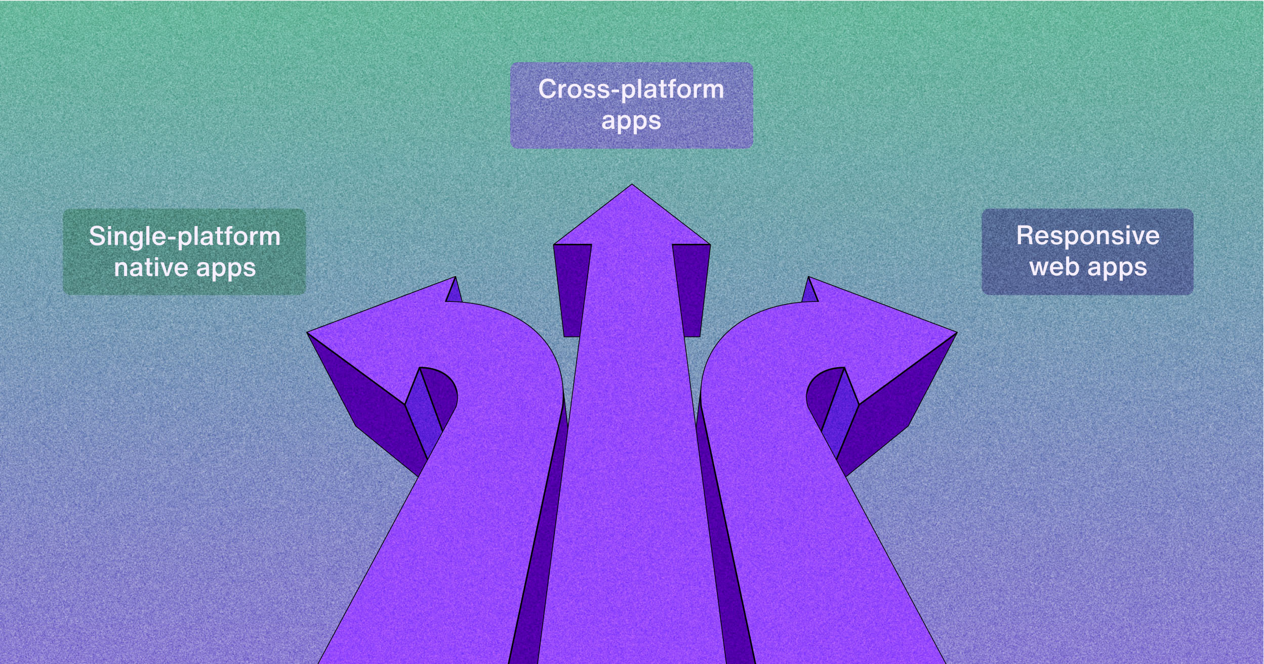 Successful app development approach