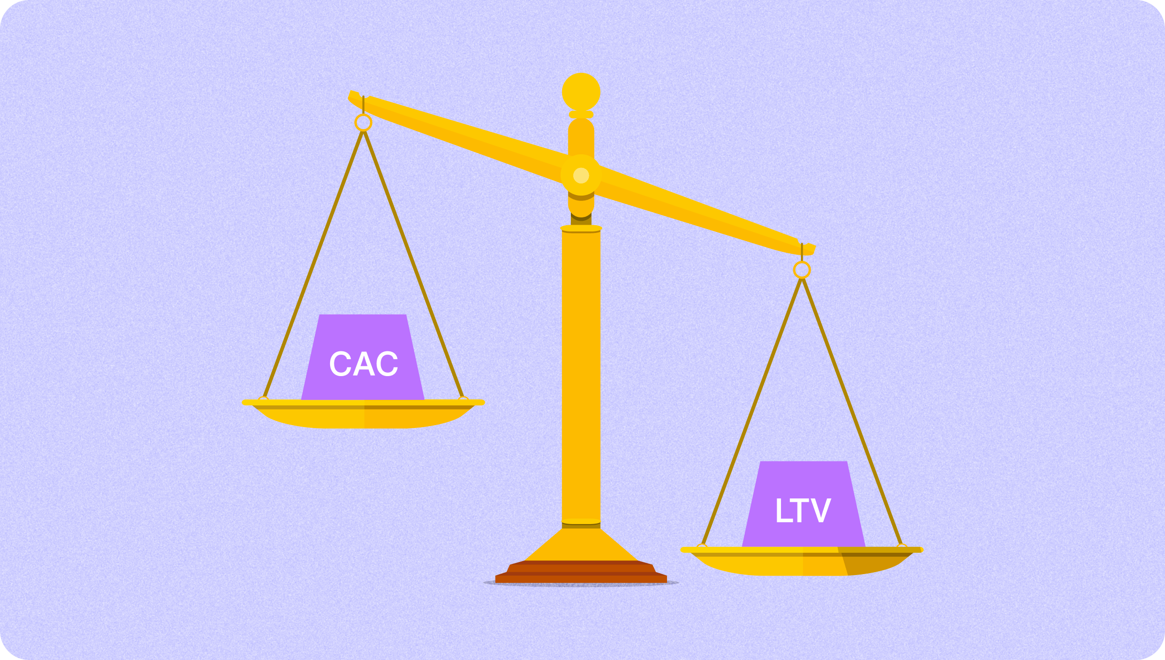 An illustration of a scale with CAC on the left side and the heavier LTV on the right side