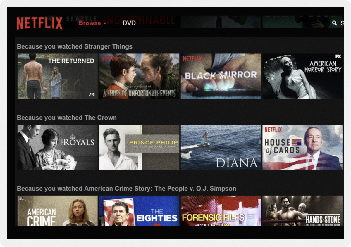 Netflix personalizes content for digital customer experience