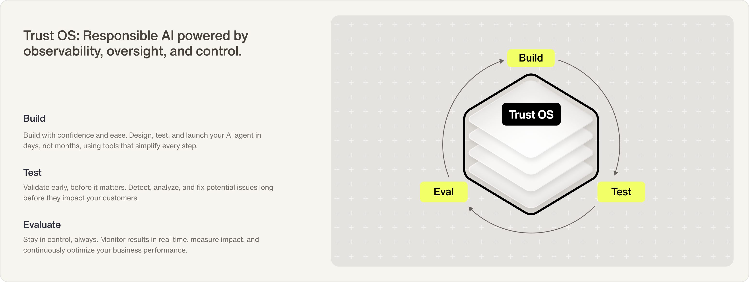 Build on Trust OS