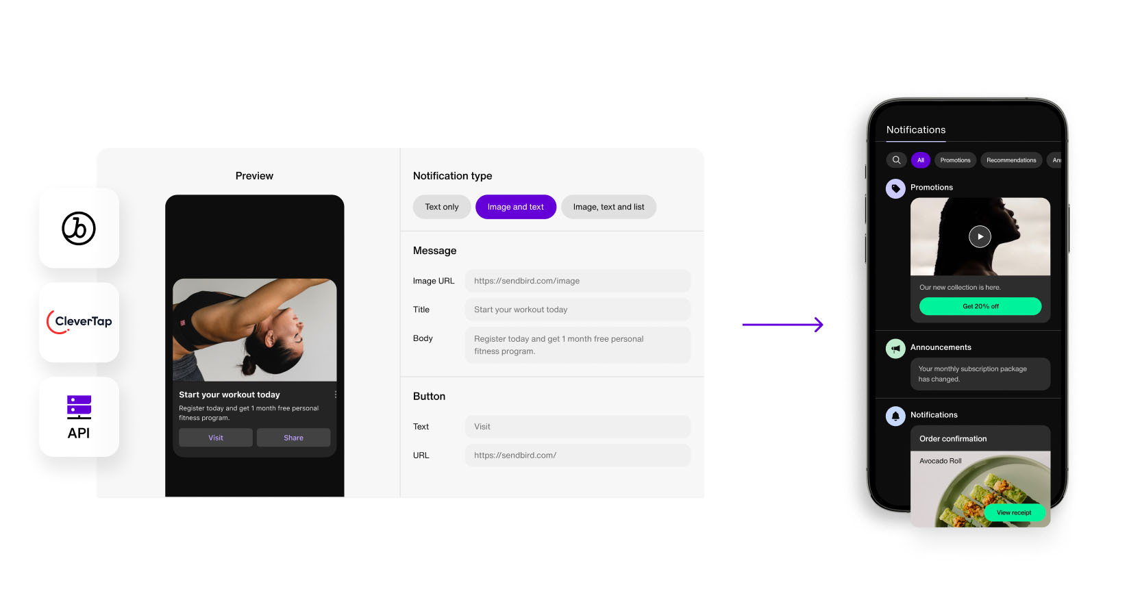 Blog Sendbird message builder