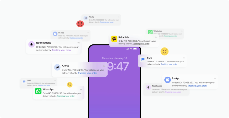 Business Messaging decluttering inbox