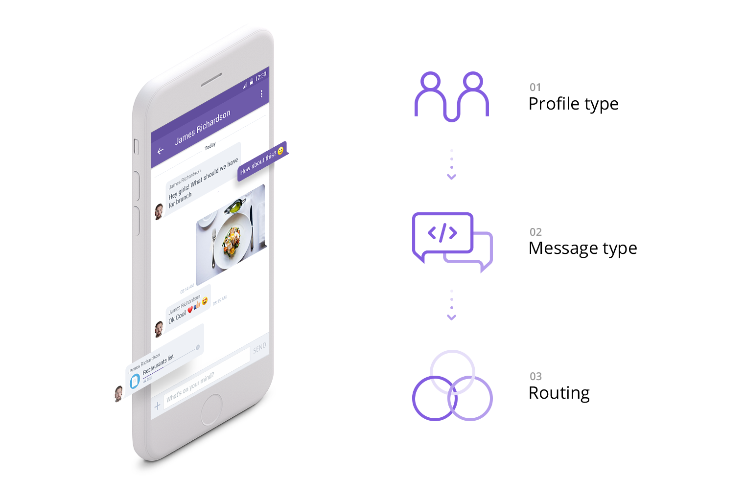 Chat fundamentals planning guide blog image