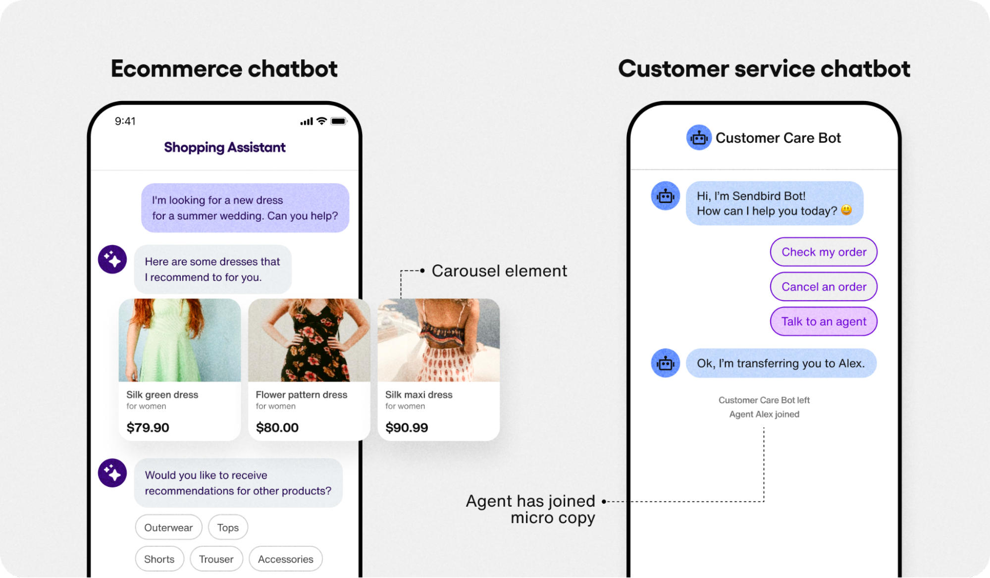 An ecommerce chatbot uses different elements than an AI chatbot for customer service